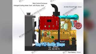 Máquina de fazer garrafas PET。