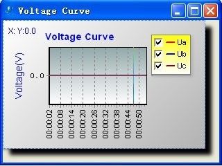600kw 400v 50hz3 Fase 4 Banco de carga resistente a fios para ensaio de geradores