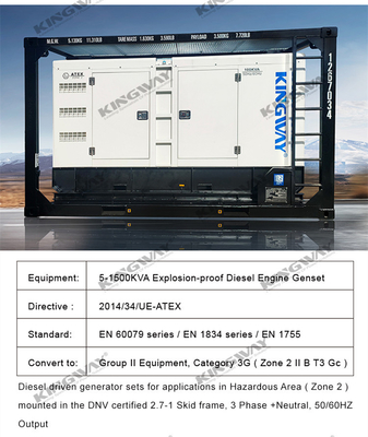 Grupo de gerador diesel silencioso do equipamento da zona 2 de 60KVA ATEX com quadro de levantamento a pouca distância do mar